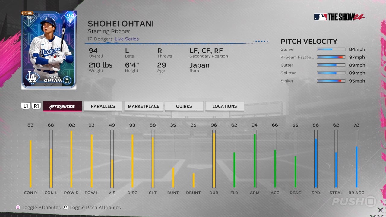 Understanding HR/9 in MLB The Show: Key Stats for Pitching Success