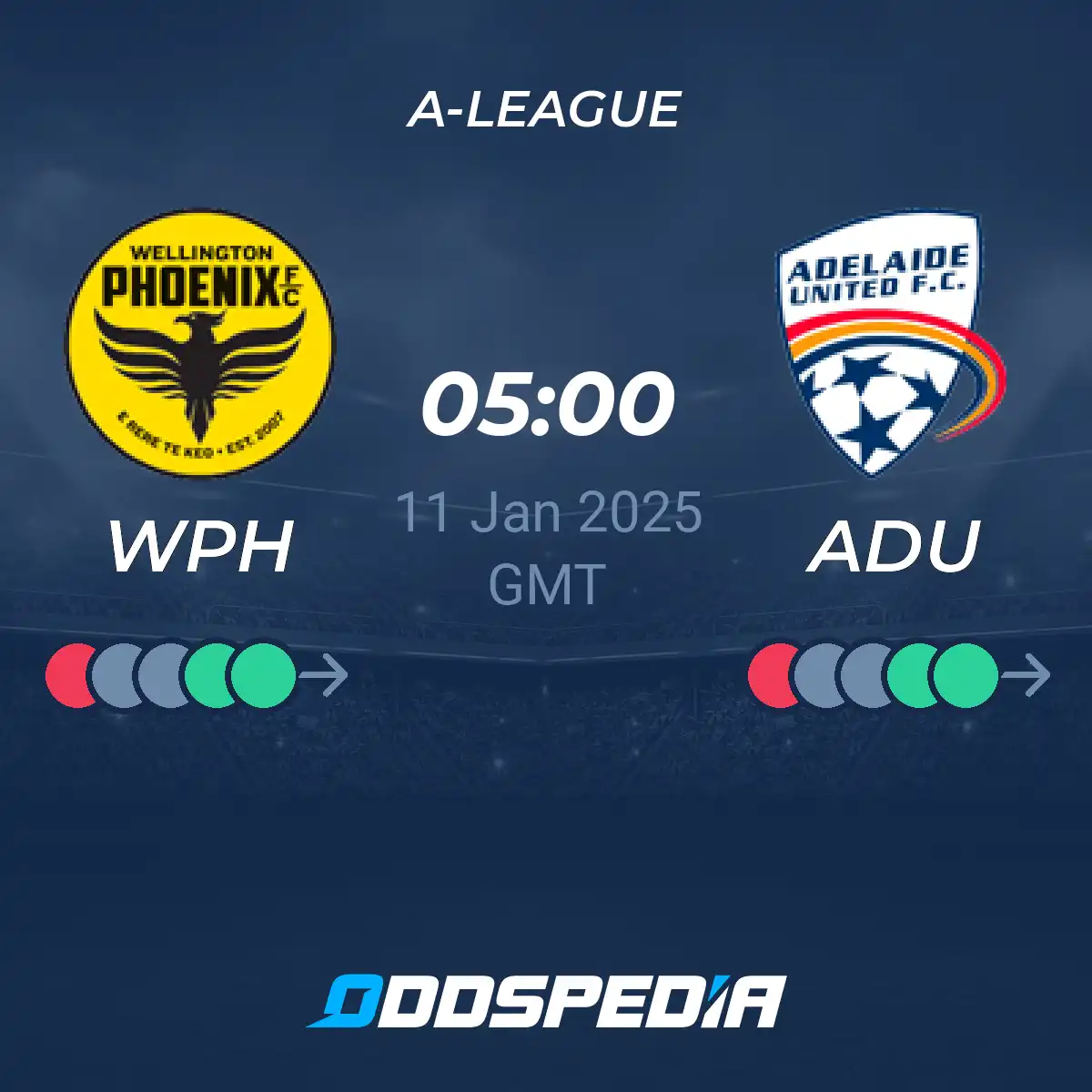 Adelaide vs Wellington Prediction: A-League Match Preview & Expert Forecast