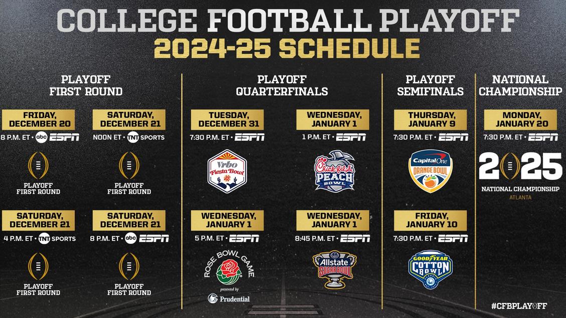 Is LSU in the Playoffs? Current College Football Playoff Picture Explained