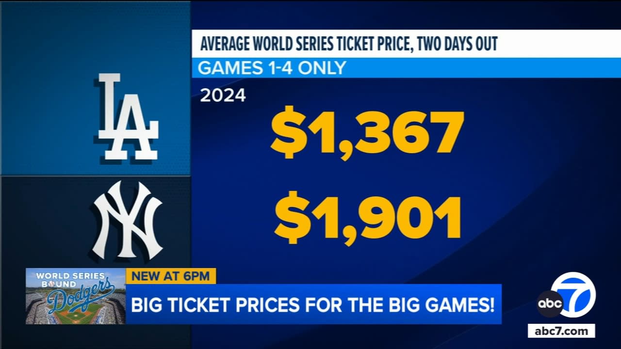 2024 Adjusted College World Series Ticket Prices: Best Deals and Offers