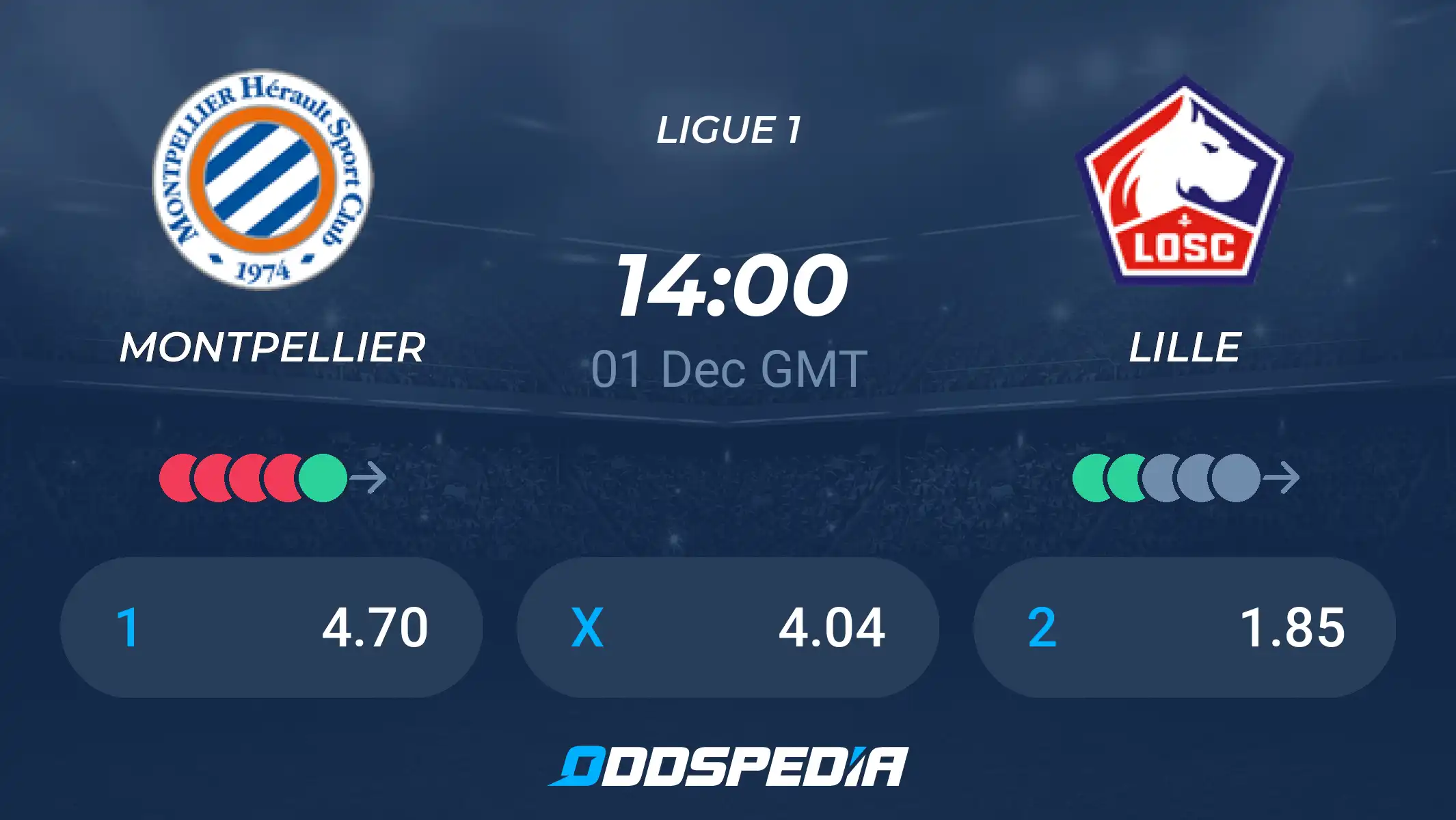 Montpellier vs Lille Prediction: Who Will Come Out on Top in Ligue 1?