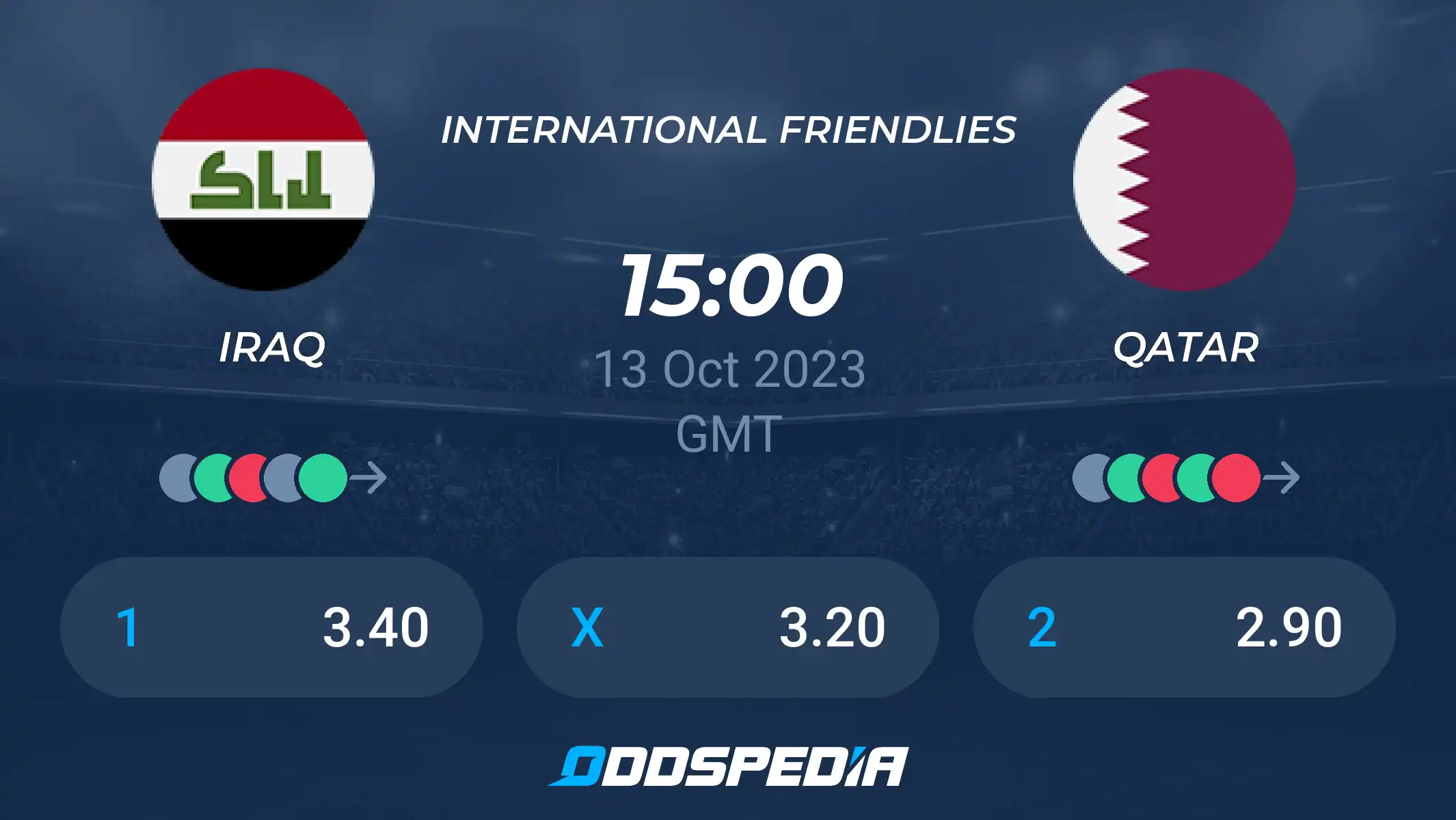 Iraq vs Qatar Prediction: Odds, Tips, and Betting Insights