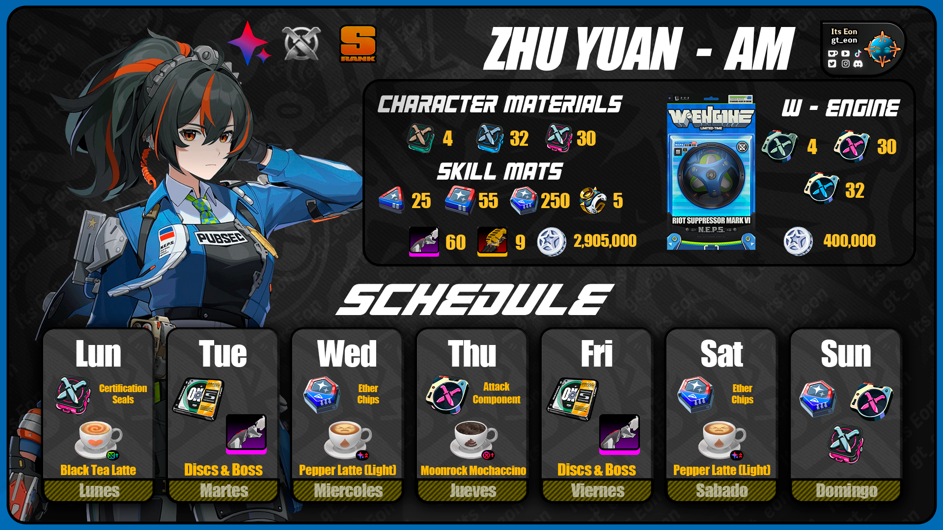 Where to Find Zhu Yuan ZZZ Materials: Check This Guide for the Best Options!