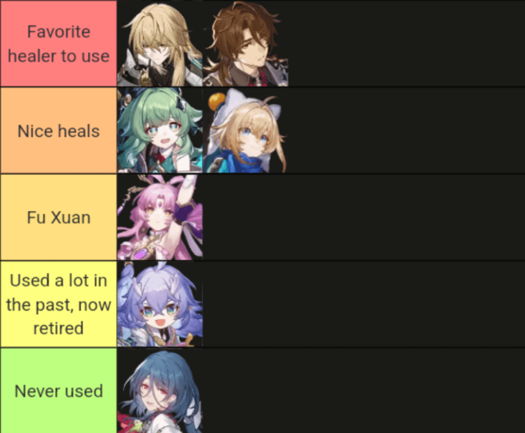 HSR Tier List Update: Top DPS, Support, and Healers