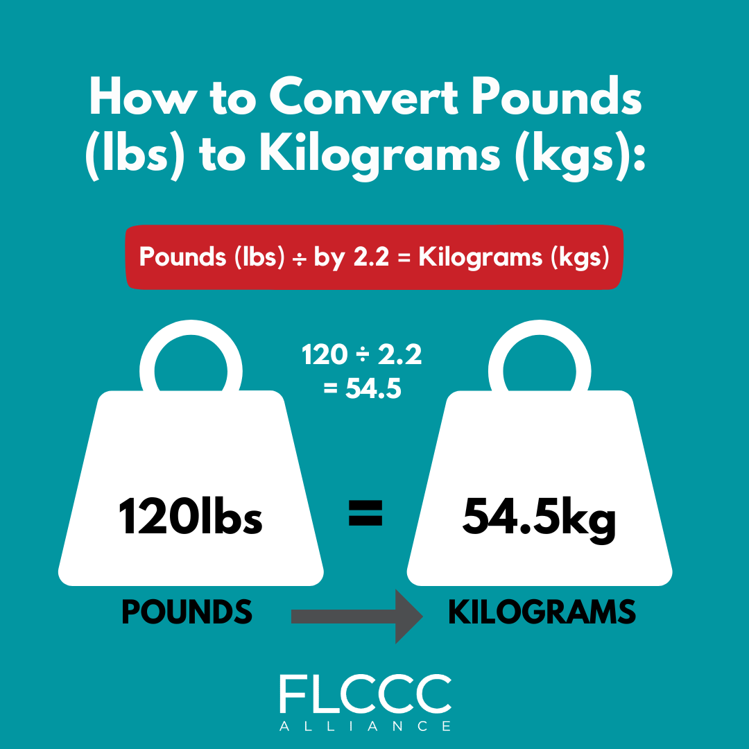 Learn How to Convert 215 lbs to kgs: A Simple Guide - Qu Sports