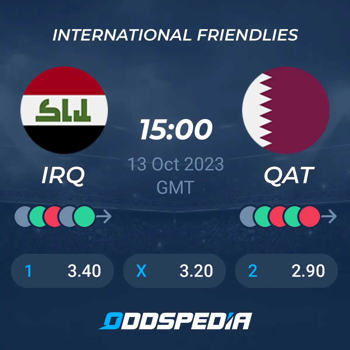 Iraq vs Qatar Prediction: Odds, Tips, and Betting Insights