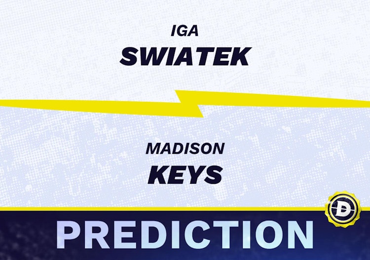 Iga Swiatek Prediction: Odds, Stats, and Winning Chances