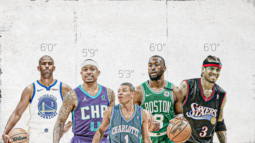 Top 5 Shortest Centers in NBA History: Skills Over Size