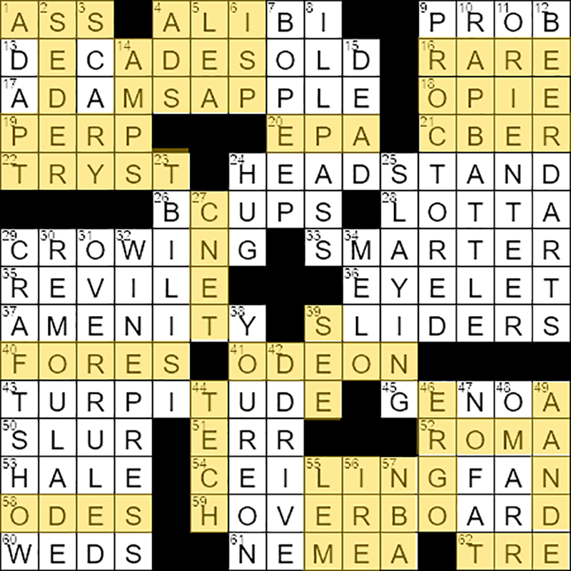 Guessed Crossword Clue - The Best Ways to Crack Even the Toughest Crossword Puzzle