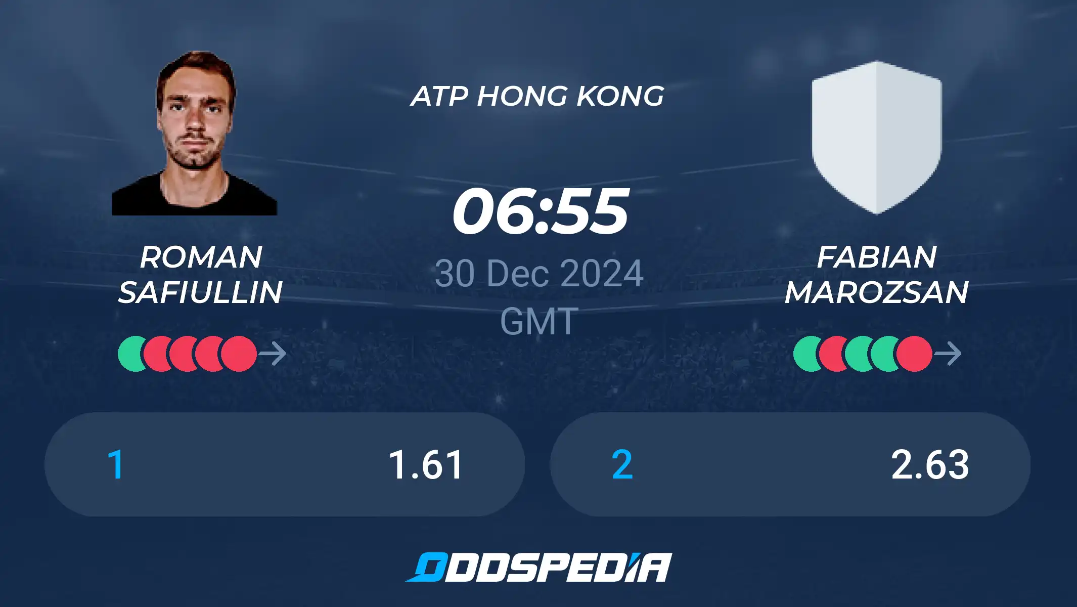 Marozsan vs Safiullin Prediction: Easy Tips To Help You Win