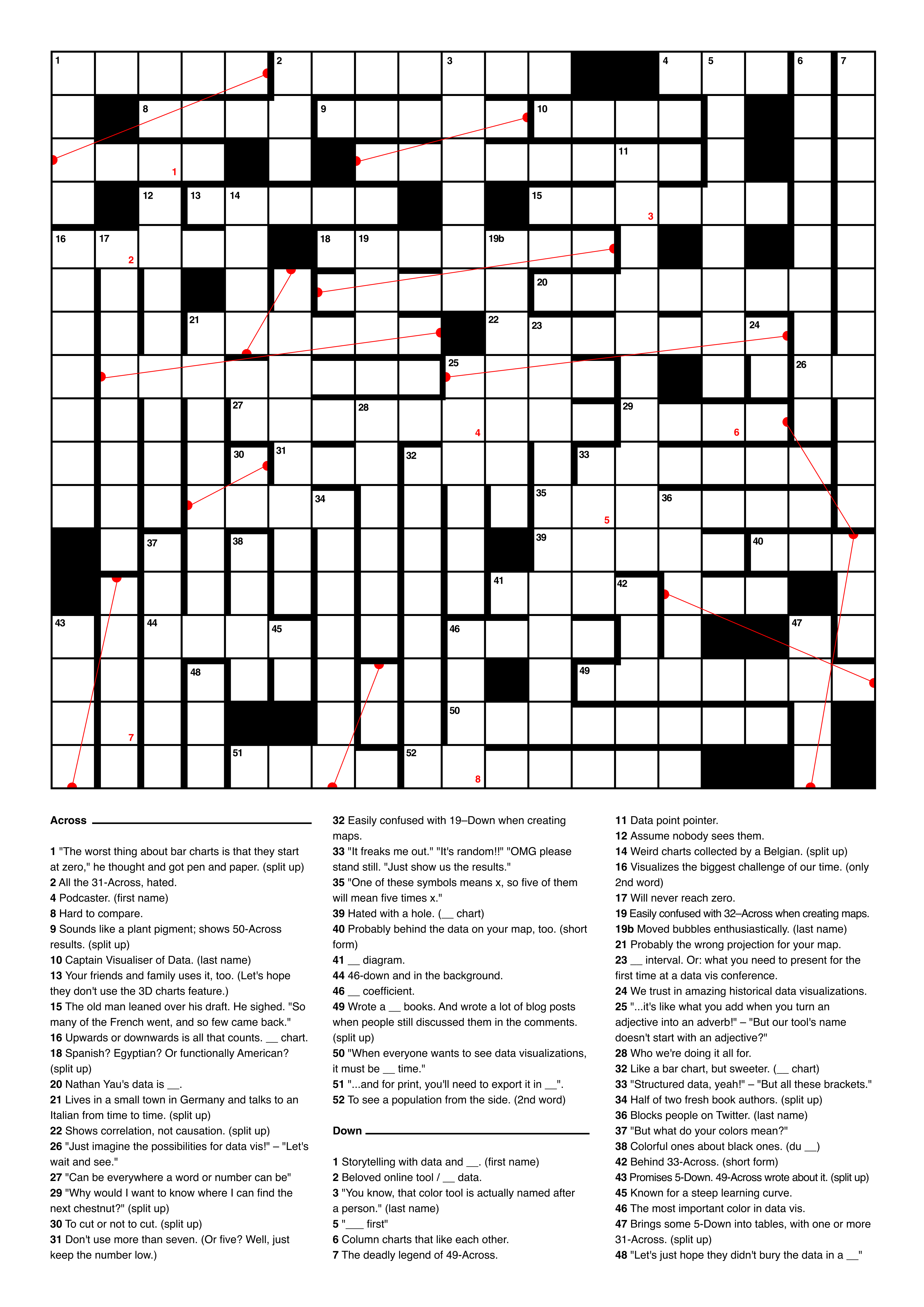 Buries crossword too hard to solve? Find easy solutions here.