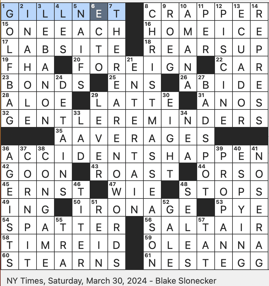 It Starts With Janeiro NYT Crossword: Find the Answer Fast