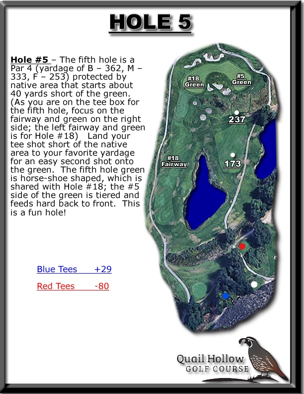 Quail Hollow Golf Course Layout: Whats the Hole-by-Hole Scoop (A Simple Guide for Fans)