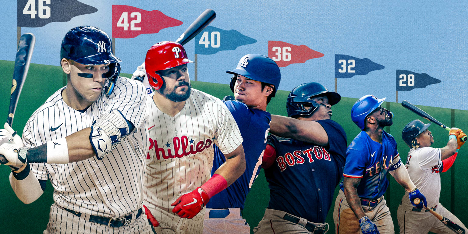 Homerun Predictions for 2024: Find Out Who Is Likely to Hit the Most.