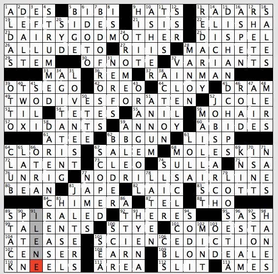 It Starts With Janeiro NYT Crossword: Find the Answer Fast