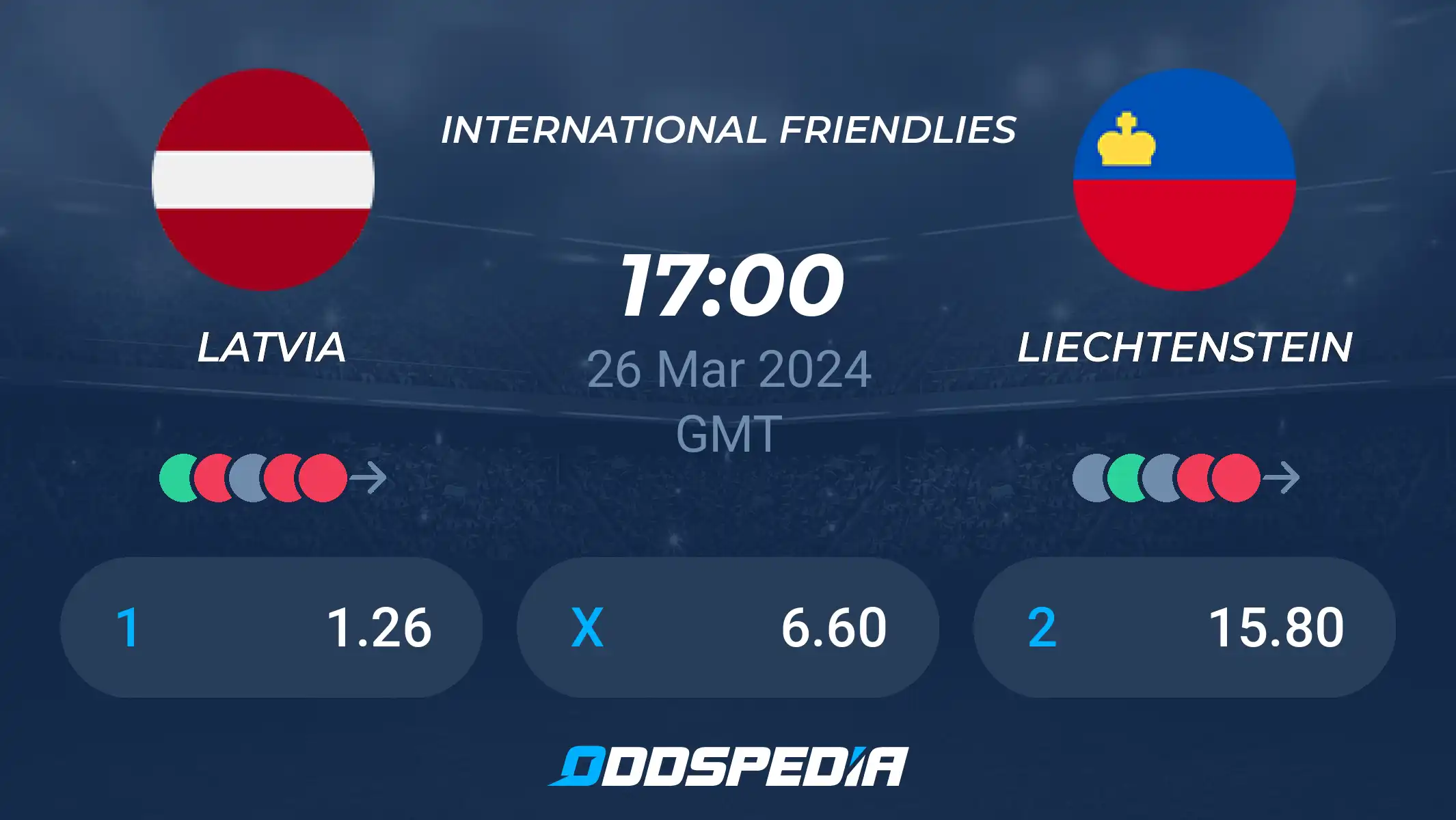 Latvia vs Liechtenstein Prediction Today: Easy Tips! Our Expert Picks for This Football Matchup!