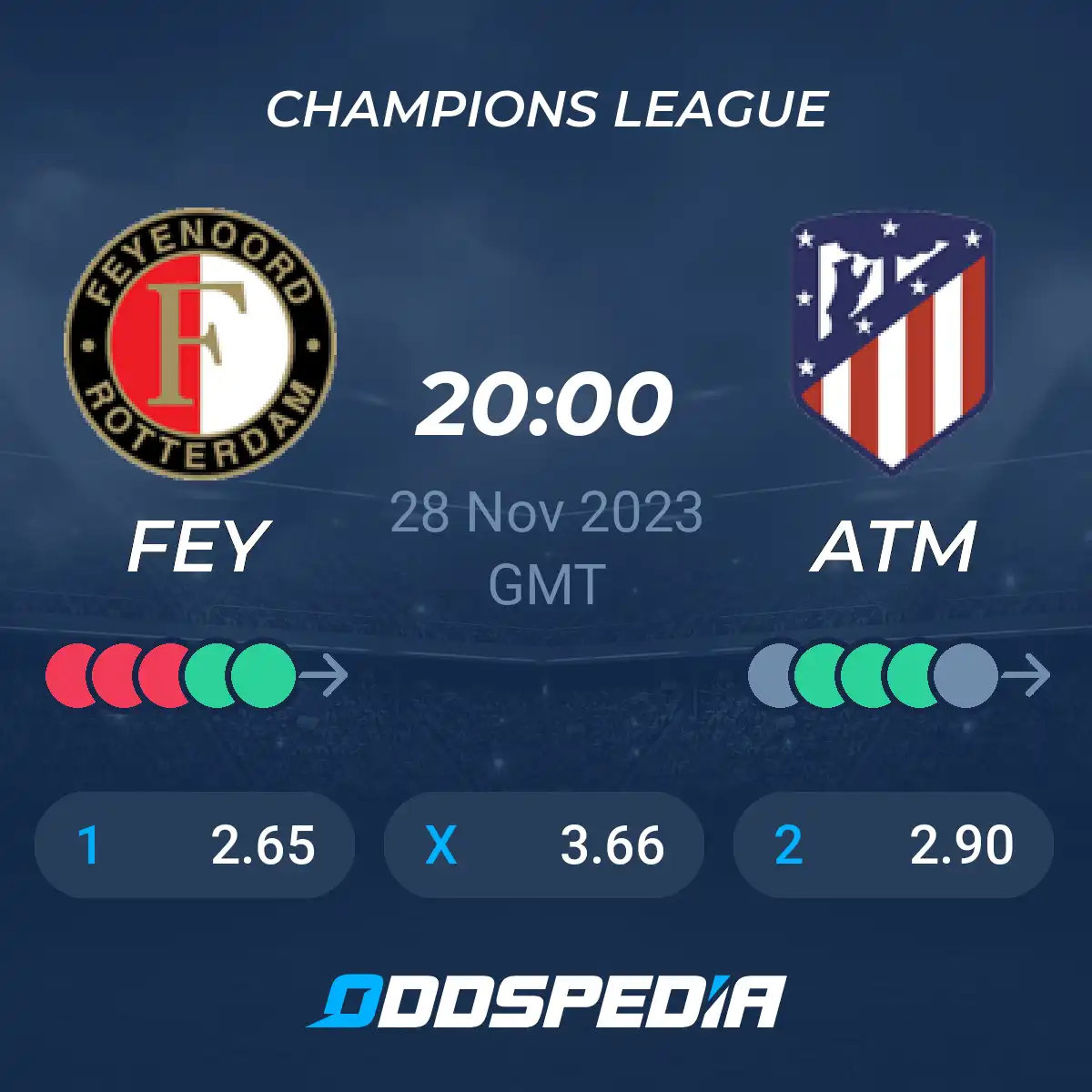 Quick Prediction Guide: Feyenoord vs Atlético Madrid Game