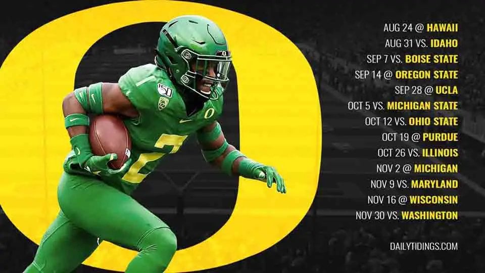 Oregon Preview 2024: What to Expect (Simple Guide)