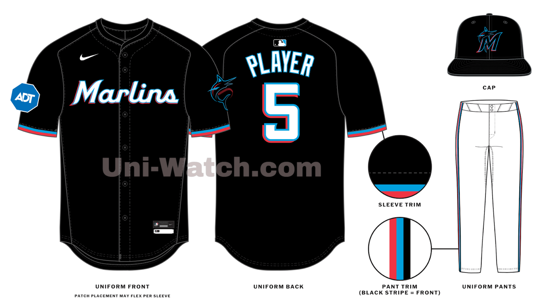 Marlins Uniforms 2023: Whats New This Season? (Check Out the Fresh Looks Here!)