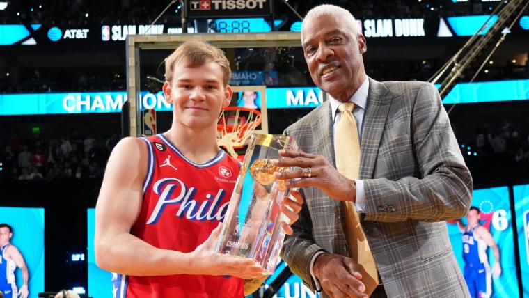 How tall is Mac McClung really? Discover his official height stats.