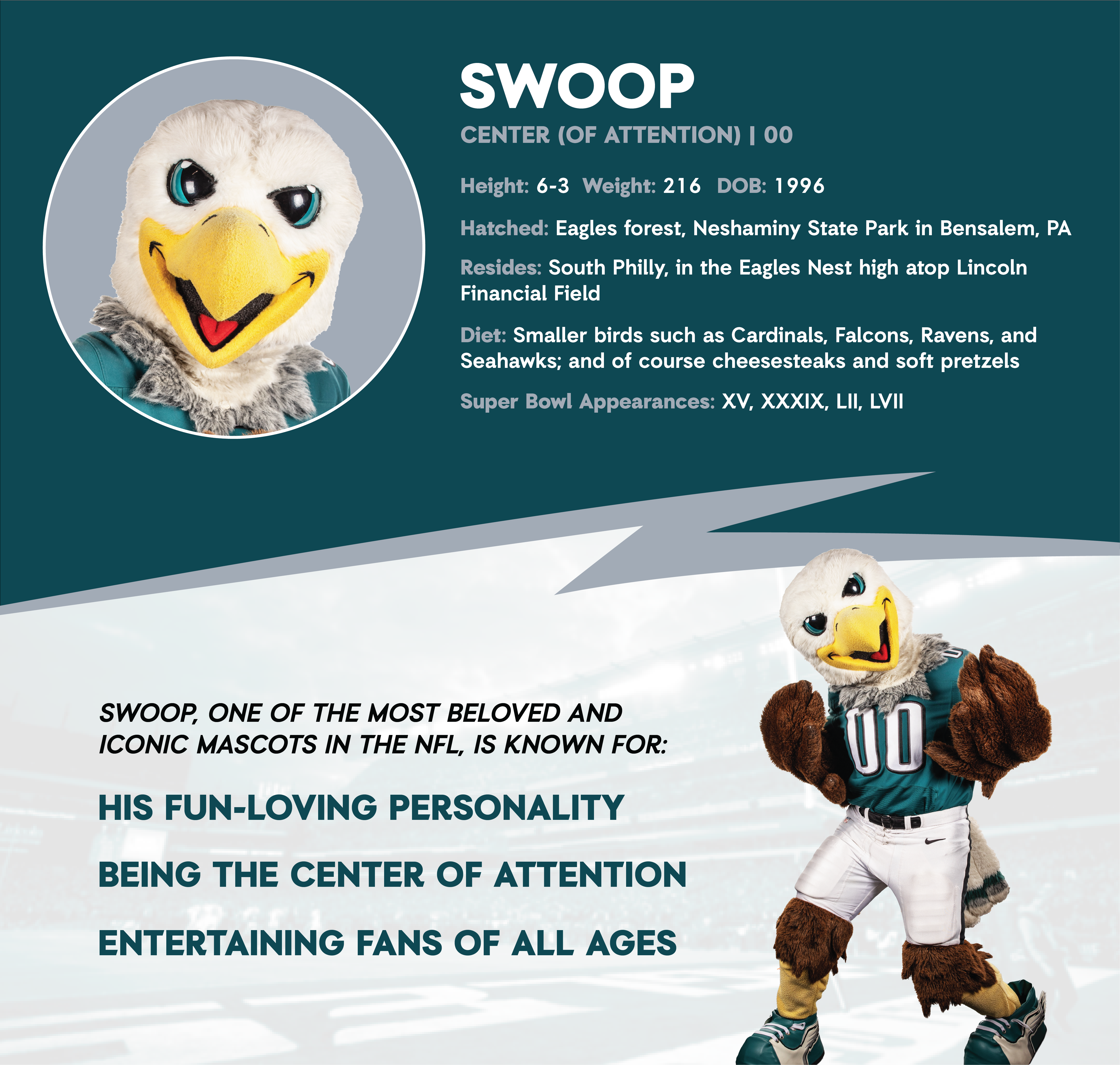 Swoop Eagles Mascot:The story behind (Cheer on Philly with Swoop!)