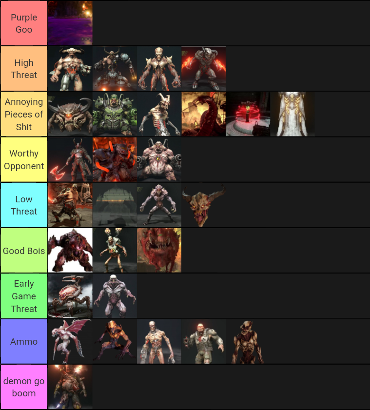 Pro Mighty Doom Tier List: Dominate with the Best Units!