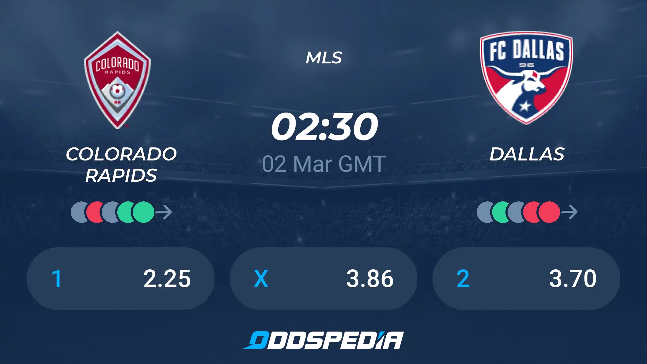 Need an FC Dallas vs Colorado Rapids Prediction? Check This Out!