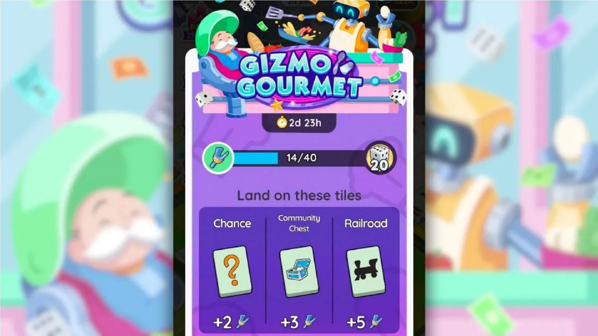 Gizmo Gourmet in Monopoly Go: Get Ready to Cook Up Big Wins!