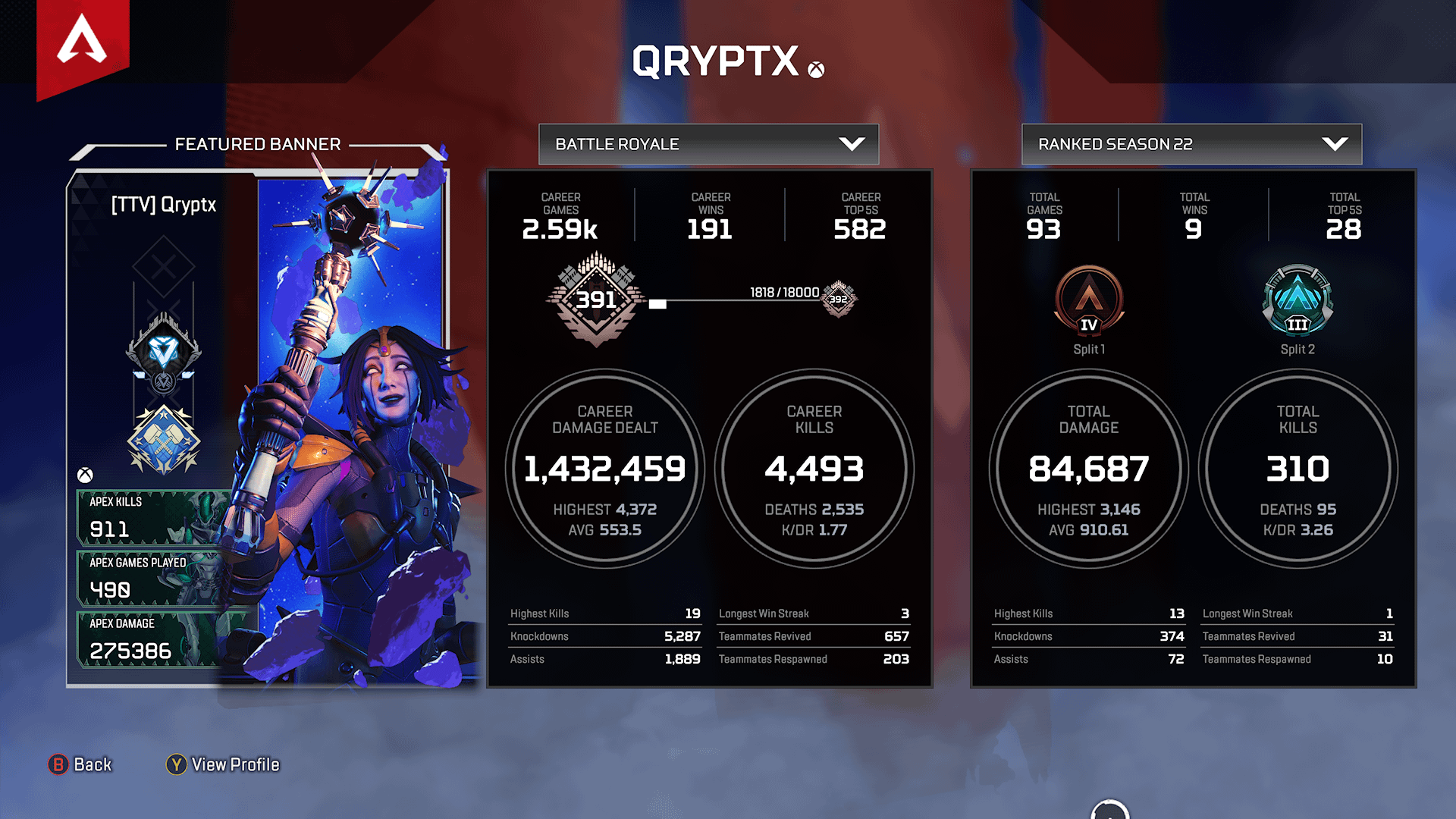 Is Playing Ranked on E District Different? Apex Legends Guide.